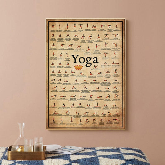 Quadro su tela Posizioni yoga