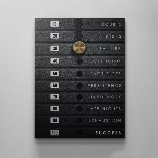 Quadro su tela Scala numerica del successo