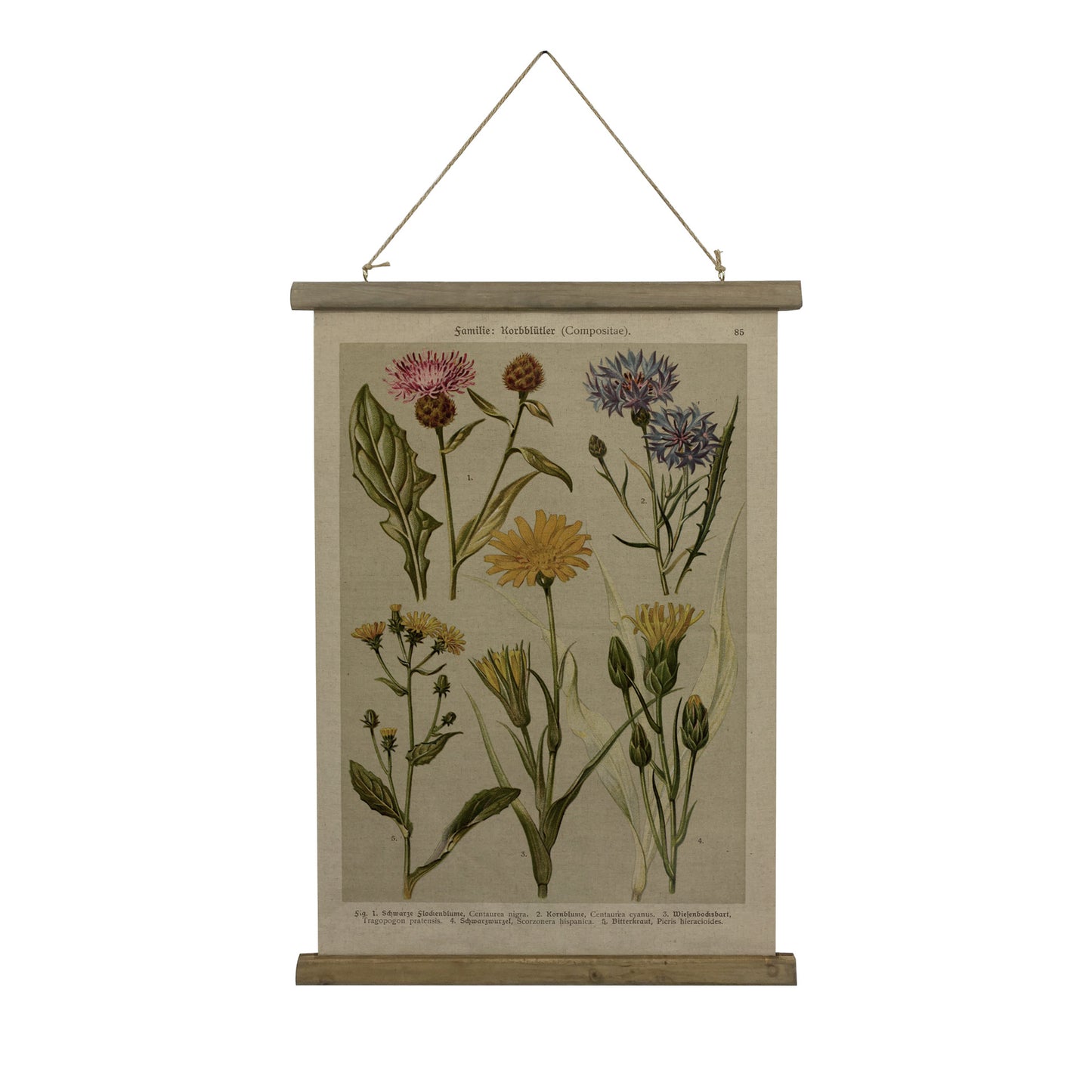 Quadro moda retrò