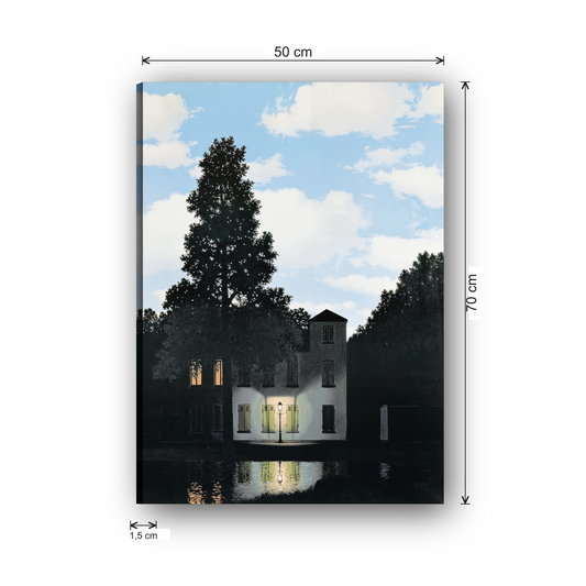 ATCAN1038 misure