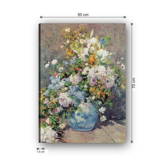 ATCAN1109 misure