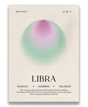 Poster Segni Zodiacali