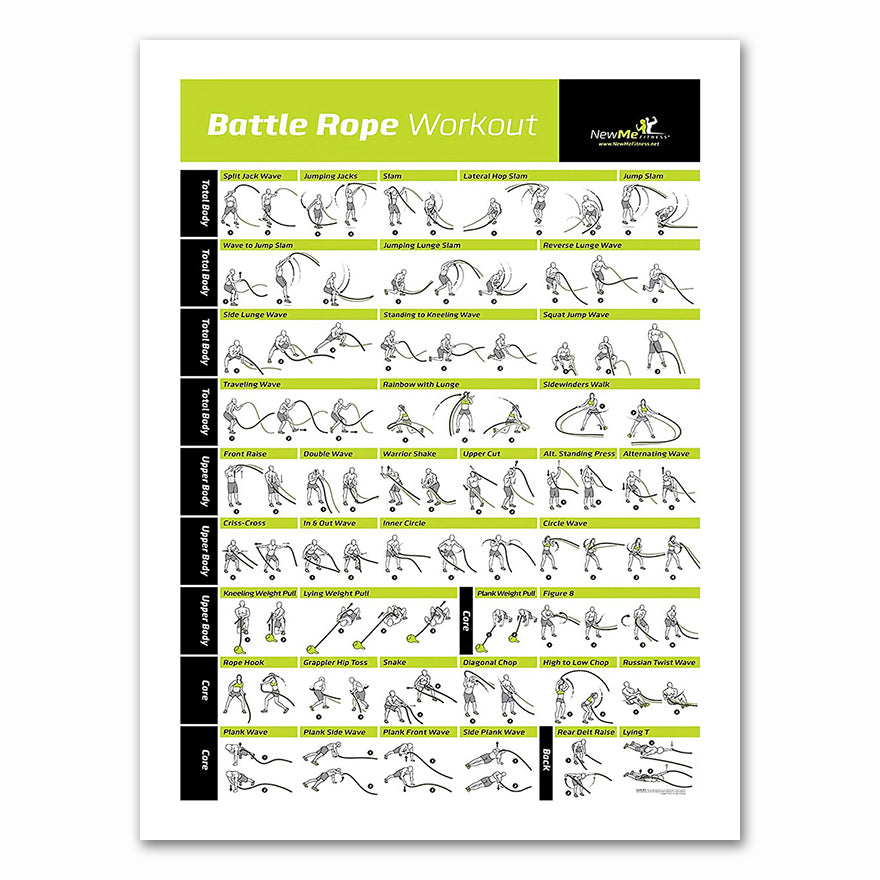 Poster fitness