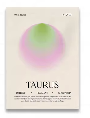 Poster Segni Zodiacali