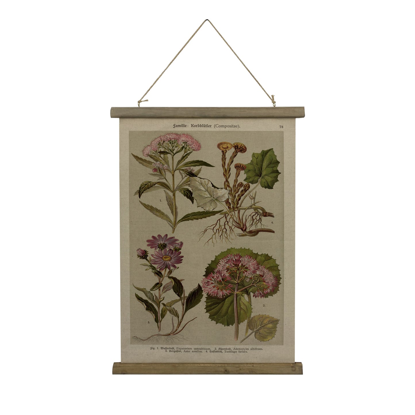 Quadro moda retrò