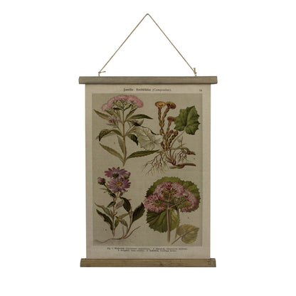 Quadro moda retrò