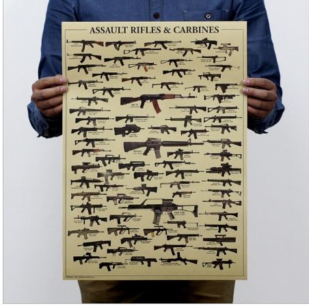 Poster kraft
