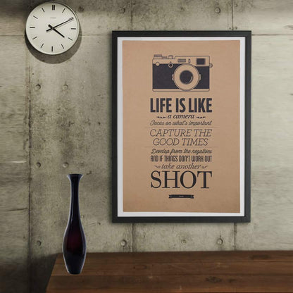 Poster kraft