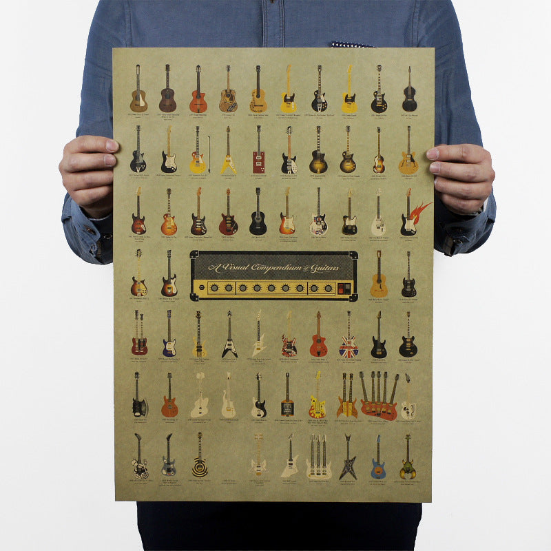 Poster storia della chitarra