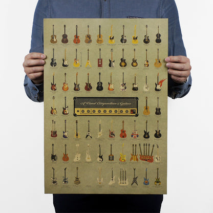 Poster storia della chitarra