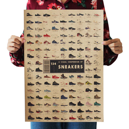 Poster kraft