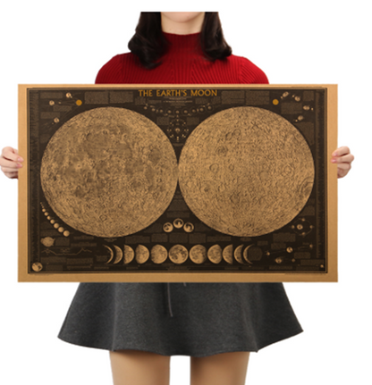 Poster cuore vintage