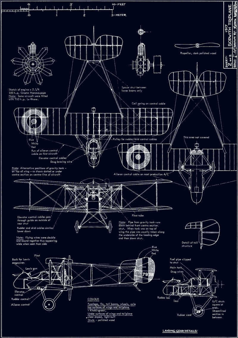 Stampa aerea