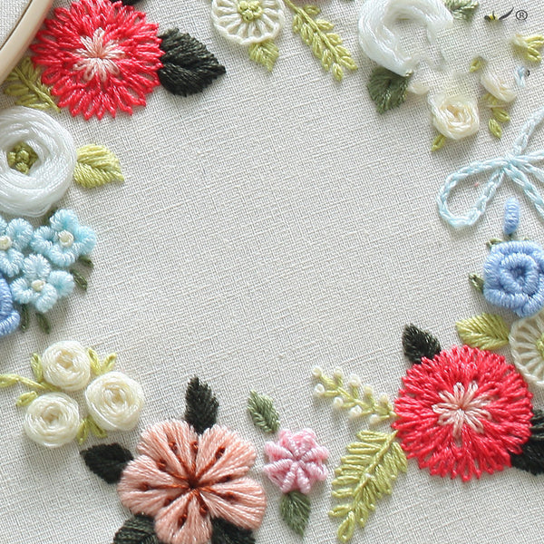 Kit Ricamo Europeo