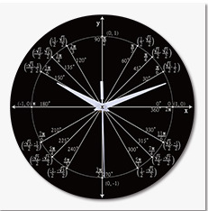 Orologio da parete Tavola chimica