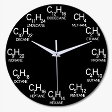 Orologio da parete Tavola chimica