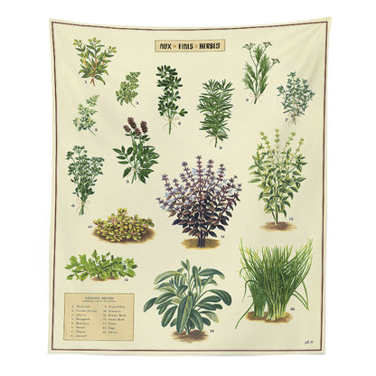 Tappezzeria fiori selvatici