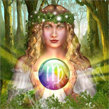 Quadro zodiaco