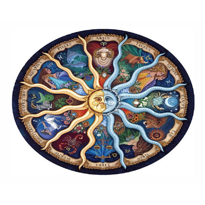 Costellazioni dipingibili