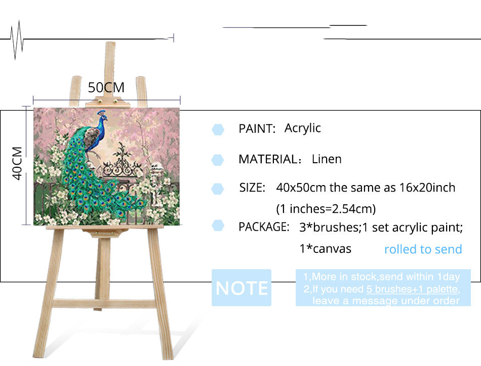 Quadro per numeri pavone