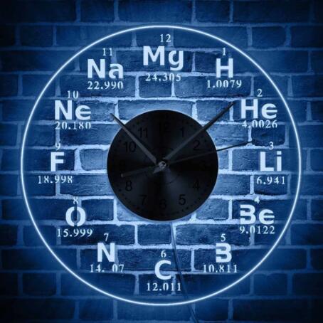 Orologio da parete Tavola periodica elementi