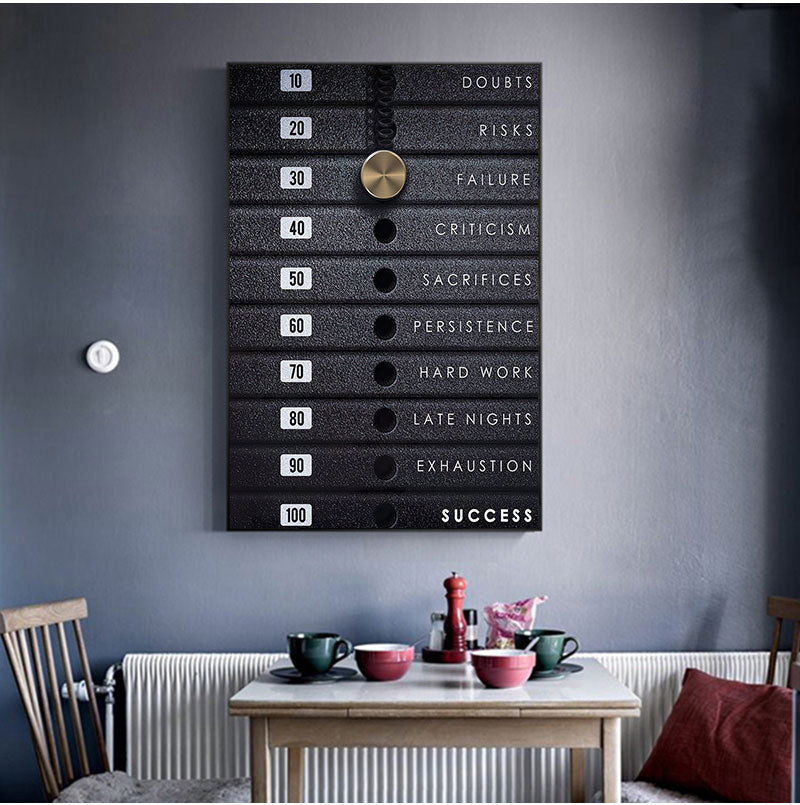 Quadro citazioni motivazionali
