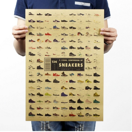 Poster kraft