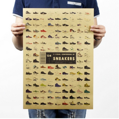 Poster kraft