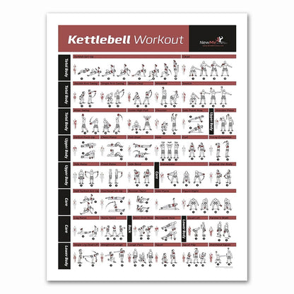 Poster fitness