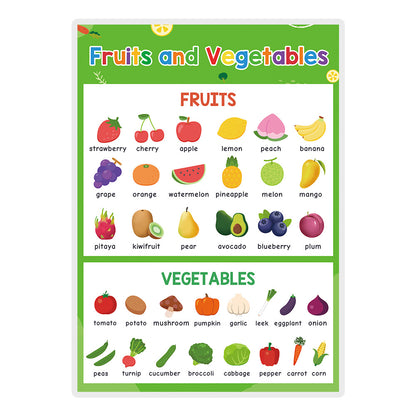 Poster educativo per bambini