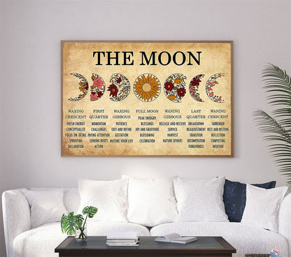 Quadro fasi lunari