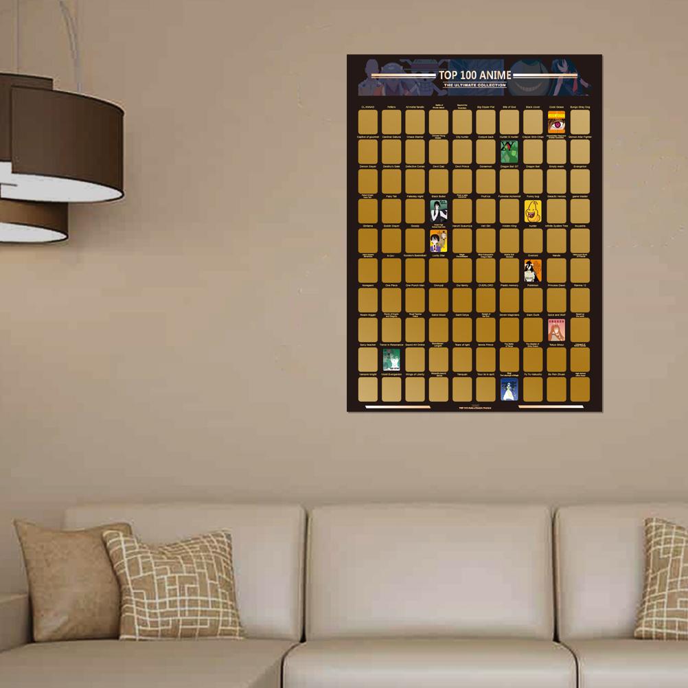 Poster Top 100 anime