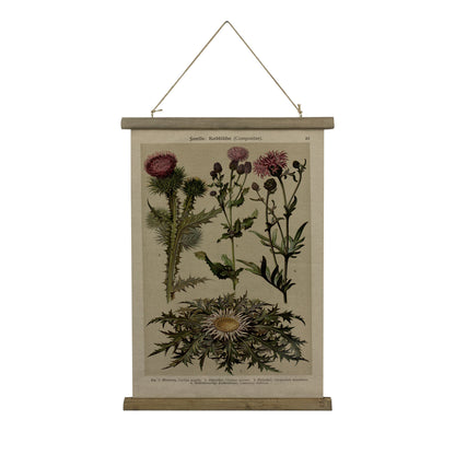 Quadro moda retrò