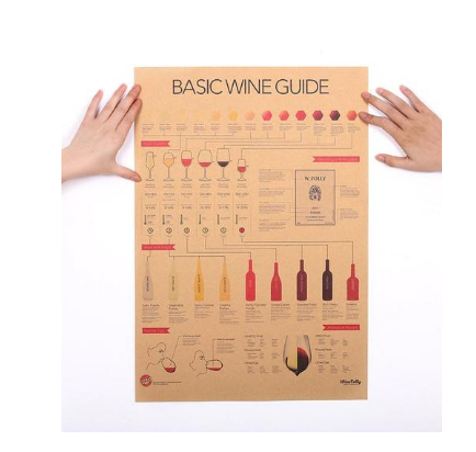 Poster Guida dei vini