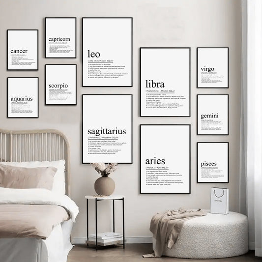 Poster Costellazioni dello zodiaco