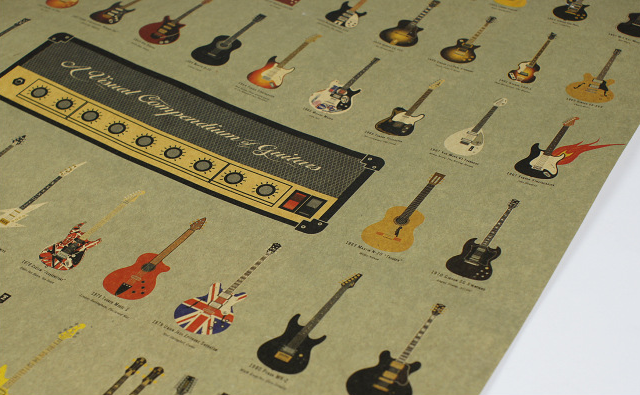 Poster storia della chitarra