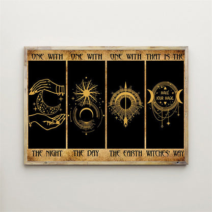 Quadro fasi lunari