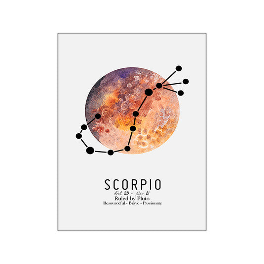 Quadro su tela Costellazioni dello zodiaco