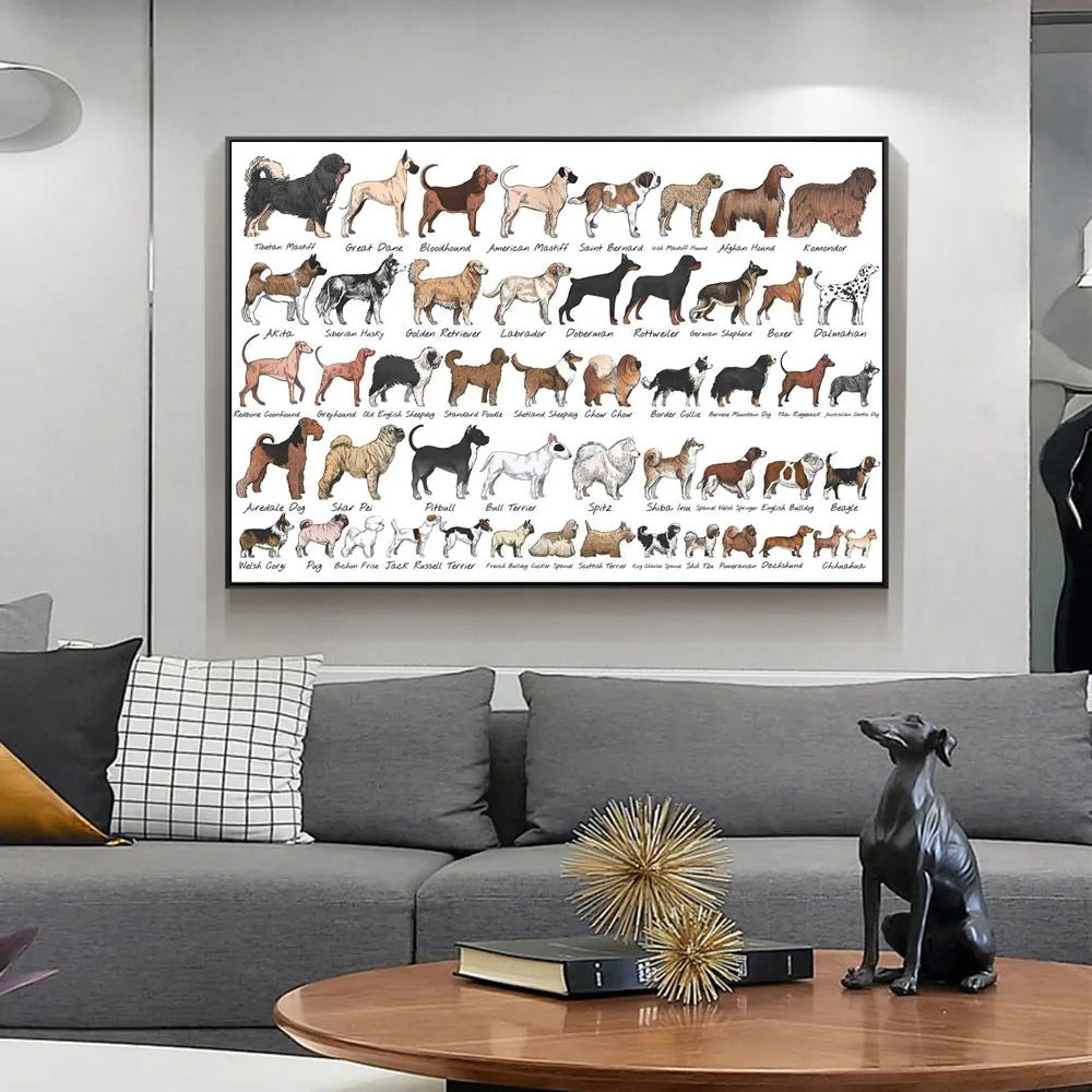 Quadro da parete Cani