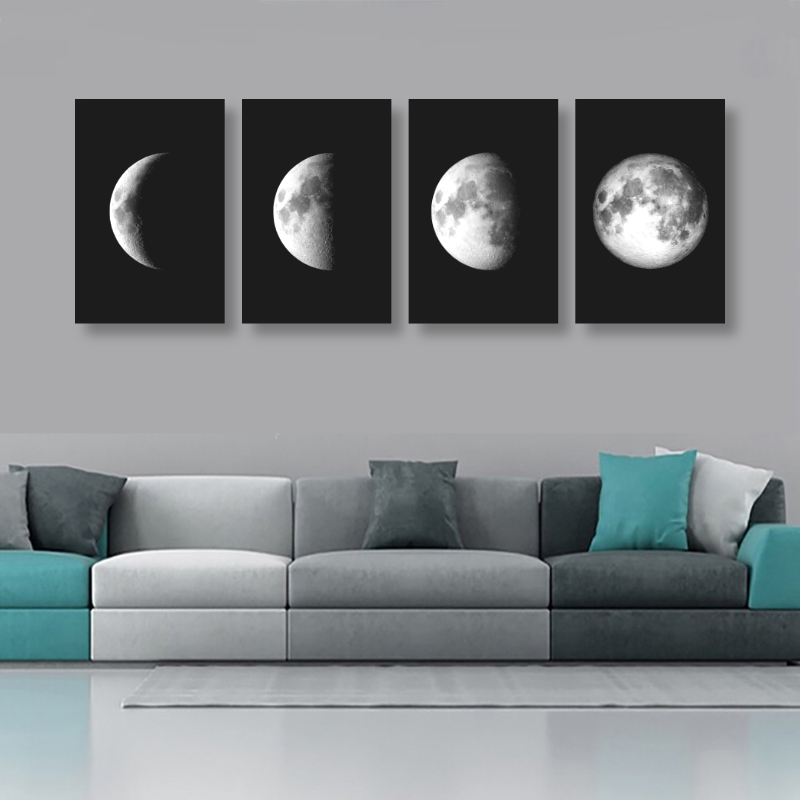 Quadro fasi lunari