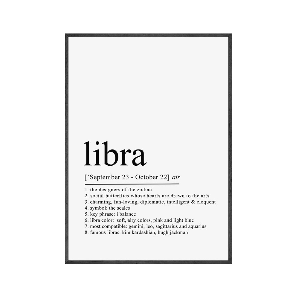 Poster Costellazioni dello zodiaco