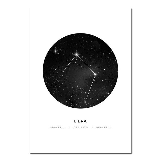 Murale Astrologia