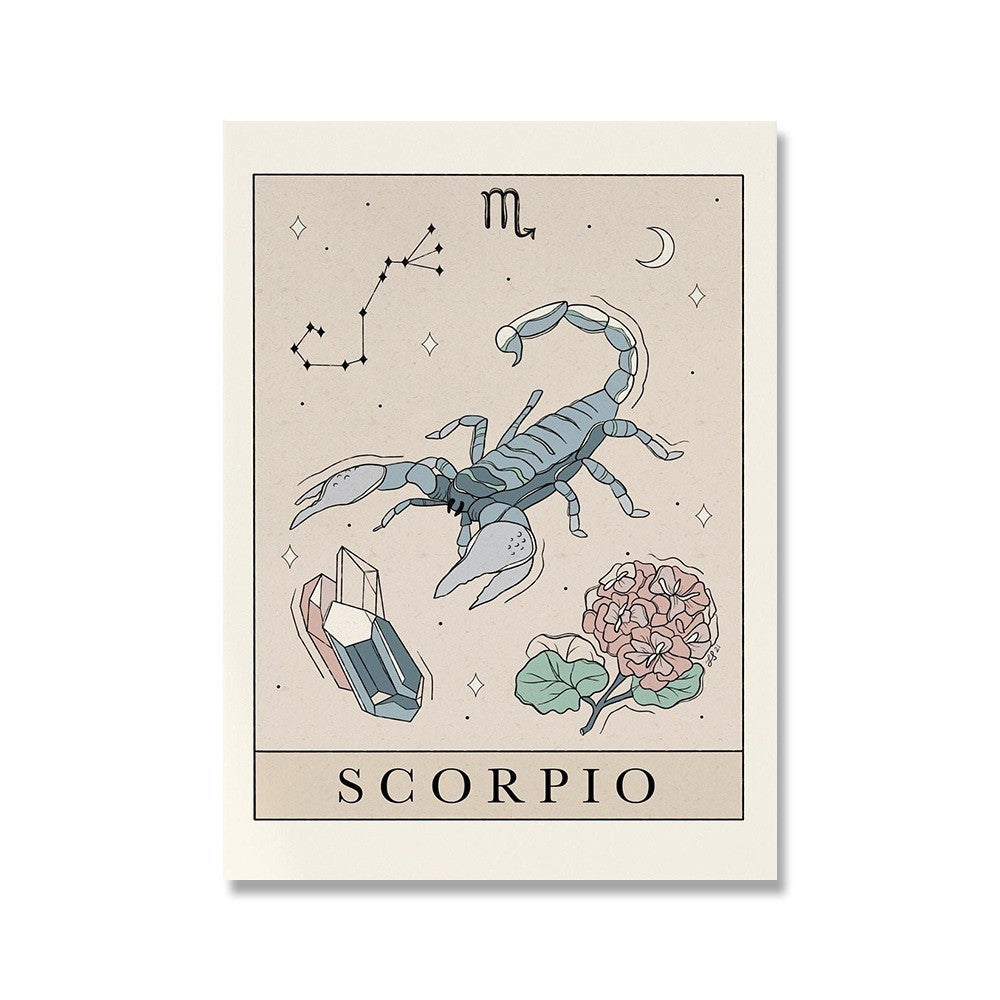 Stampa costellazioni