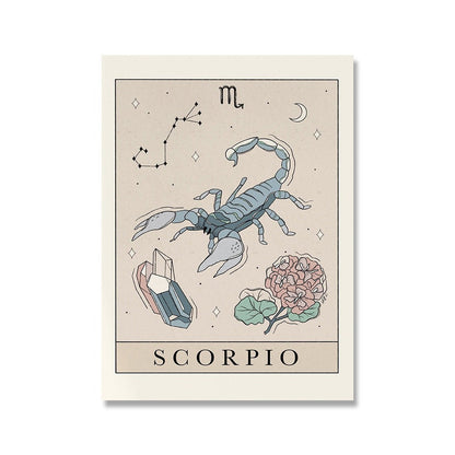 Stampa costellazioni
