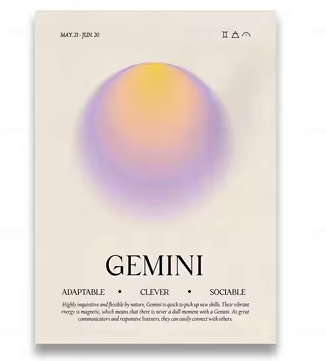 Poster Segni Zodiacali