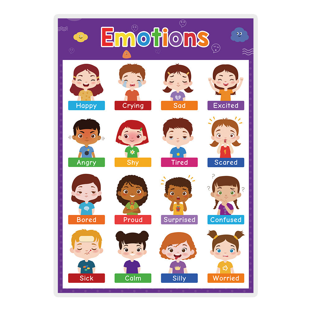 Poster educativo per bambini