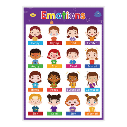 Poster educativo per bambini