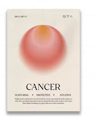 Poster Segni Zodiacali