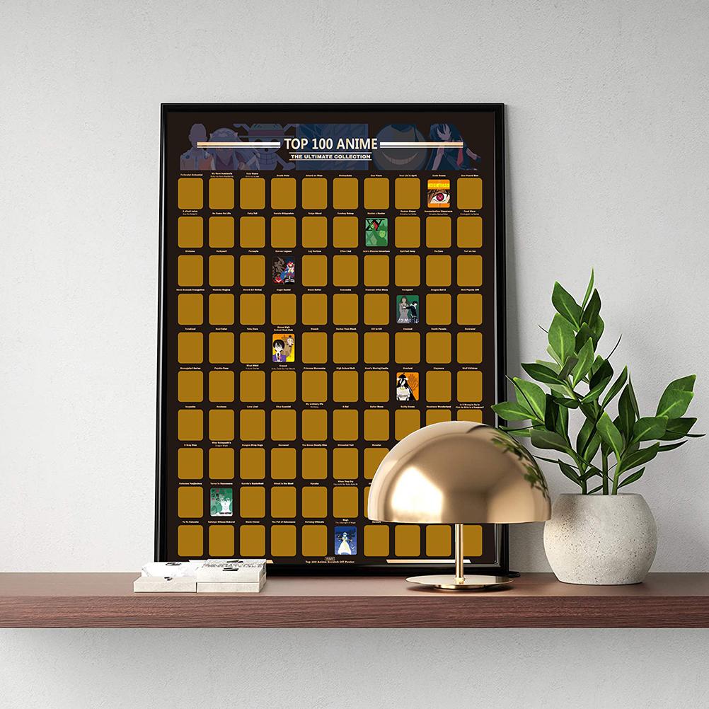 Poster Top 100 anime