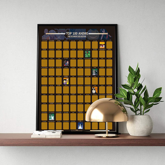 Poster Top 100 anime